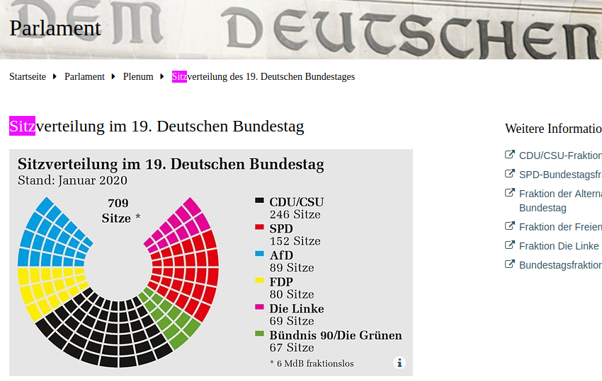 19. deutschen Bundestag 2020