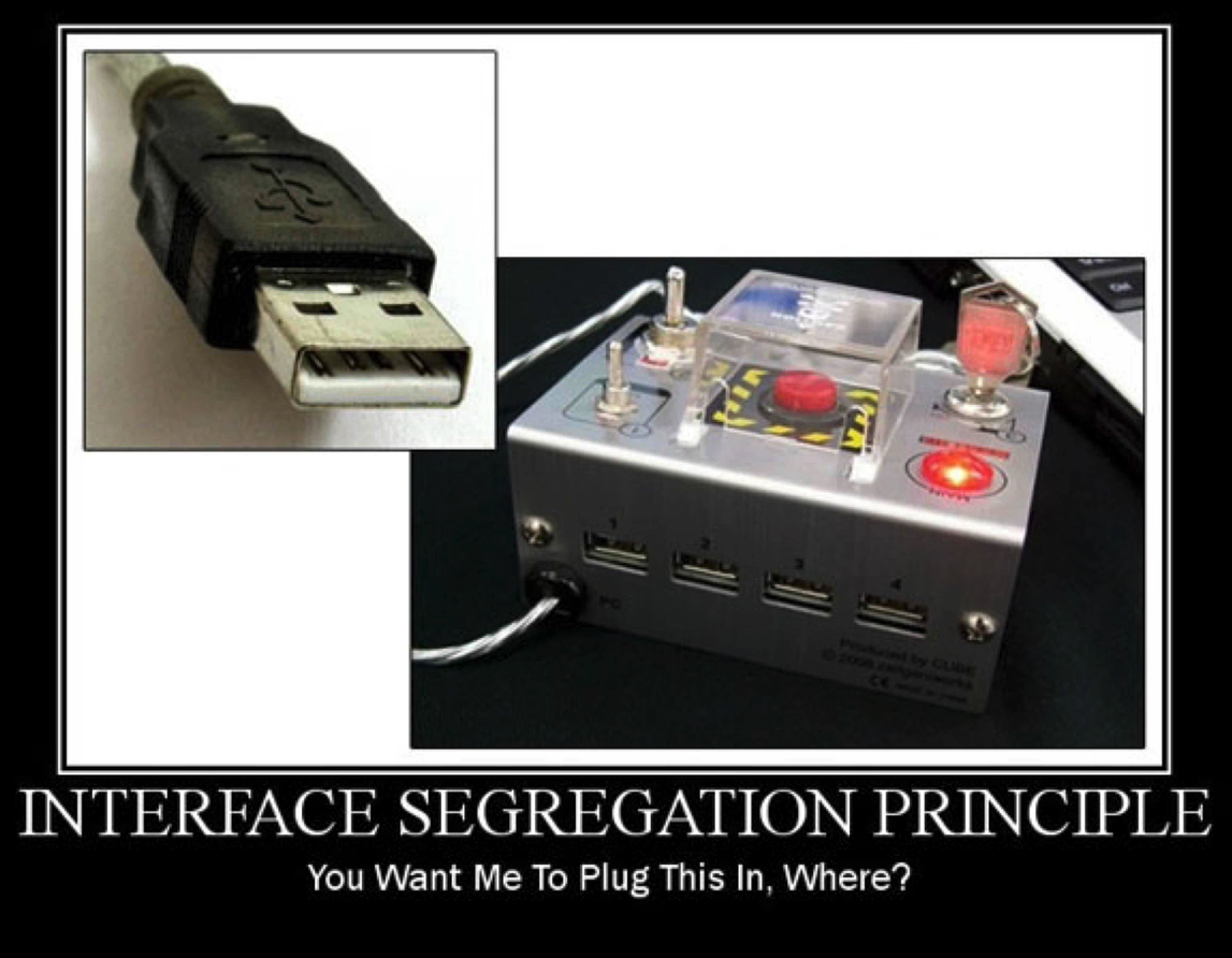 Interface Segregation Principle