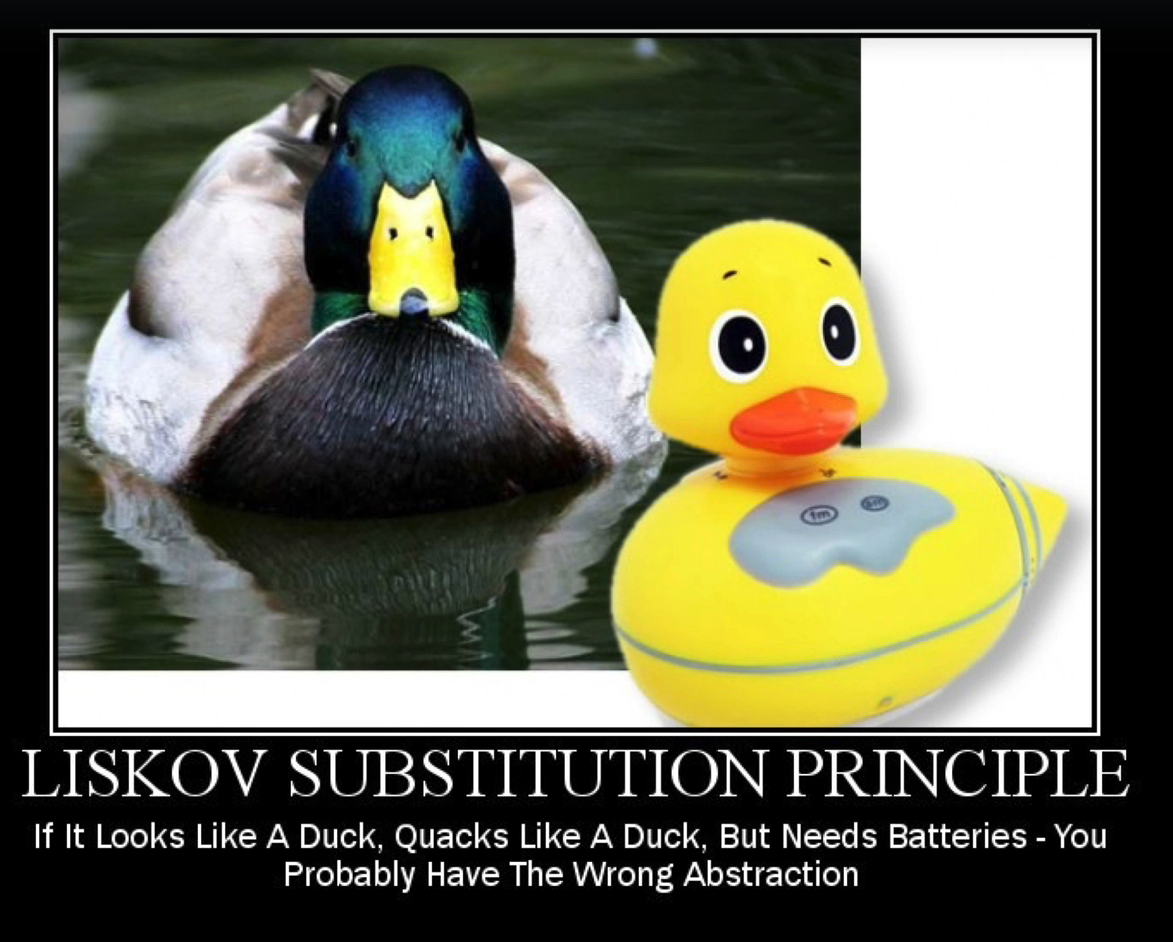 Liskov Substitution Principle