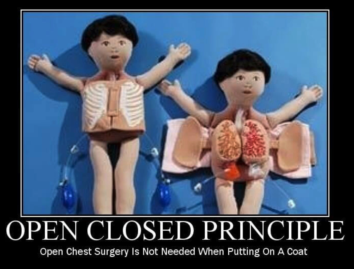 Open-Close Principle